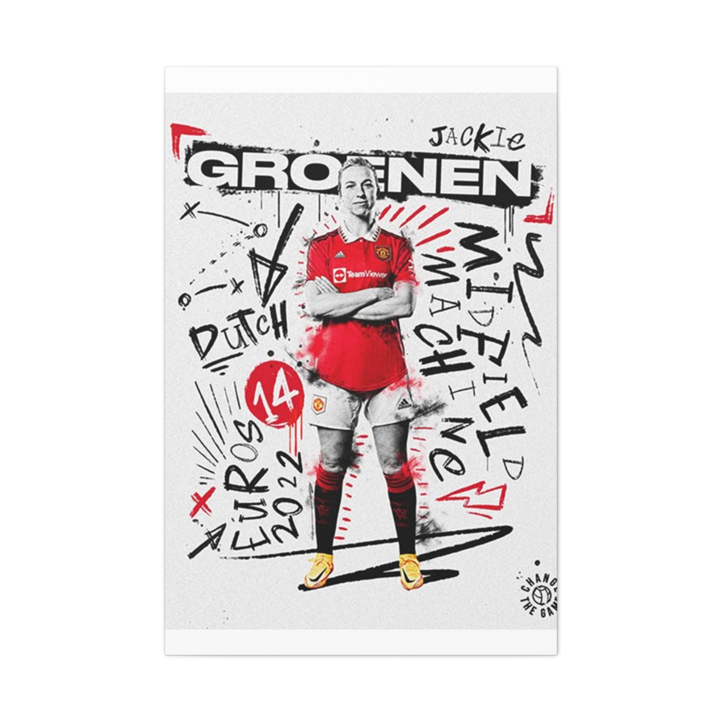 Groenen Wall Art & Canvas Prints