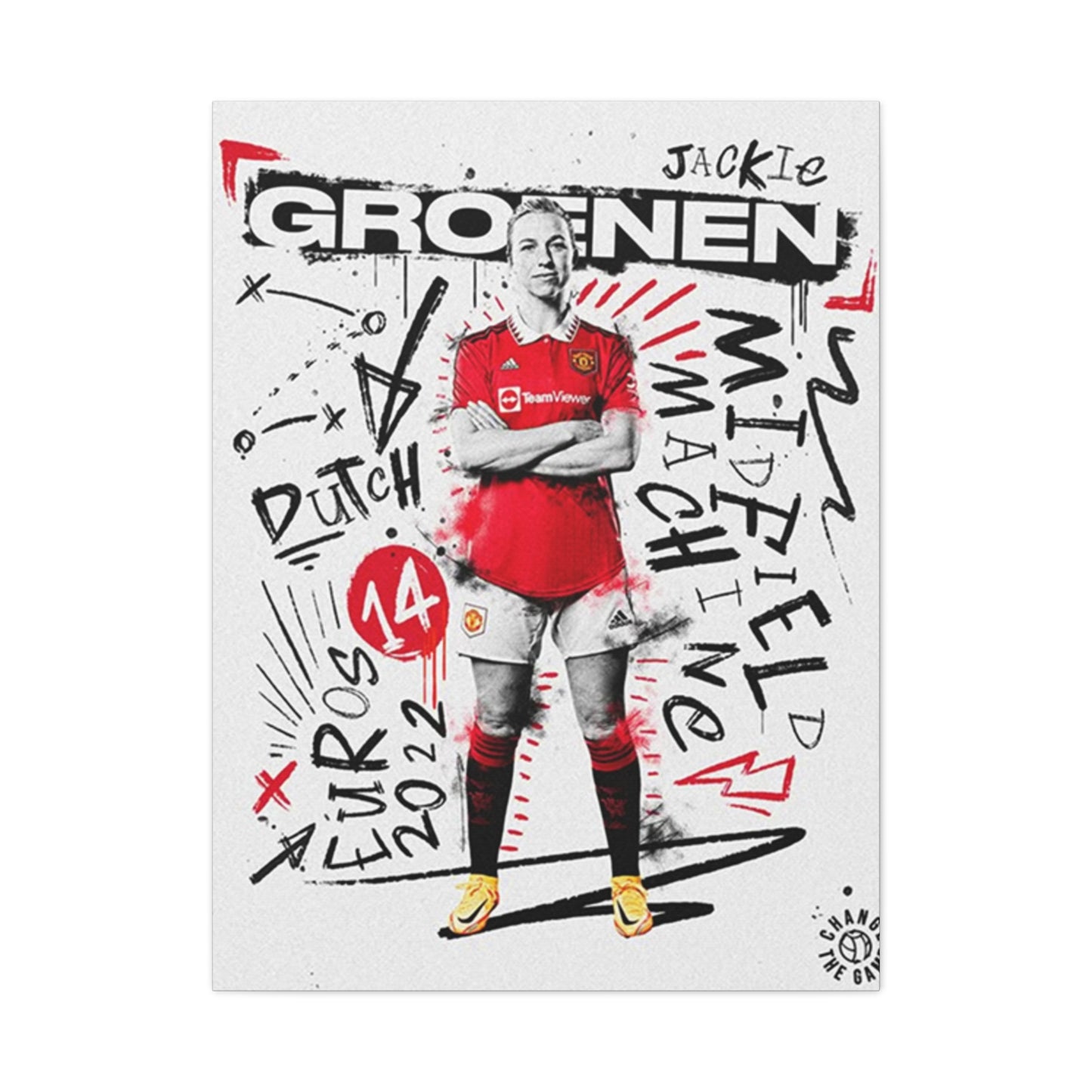 Groenen Wall Art & Canvas Prints