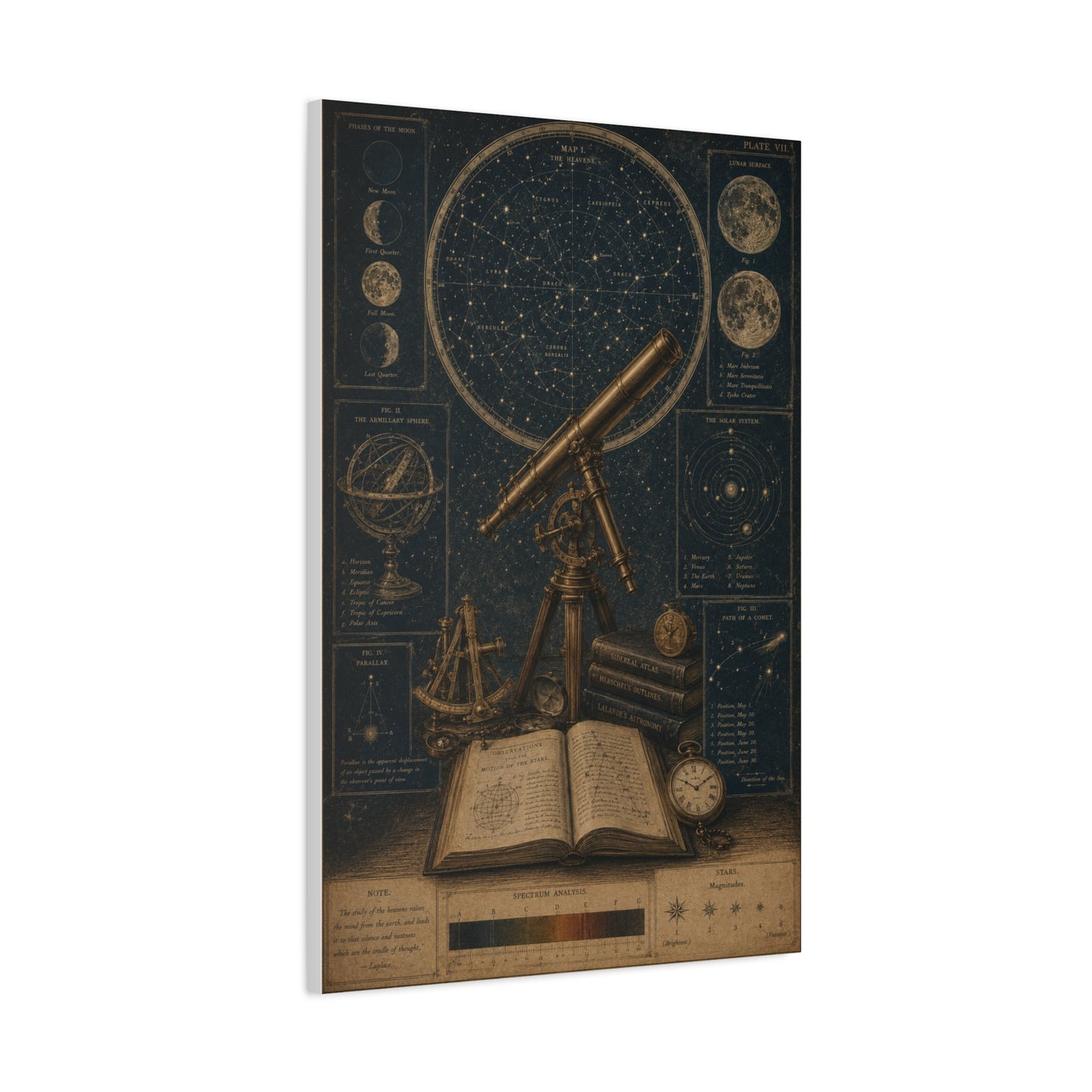 Antique Telescope & Celestial Study Wall Art & Canvas Print